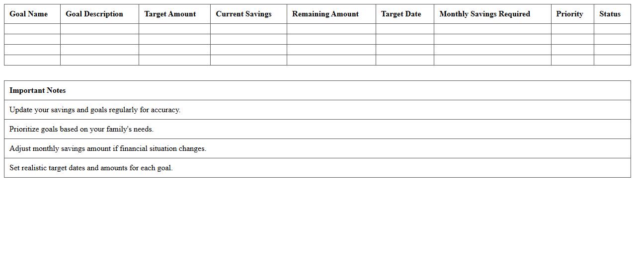 Family Goal-Based Saving Planner Excel Sheet