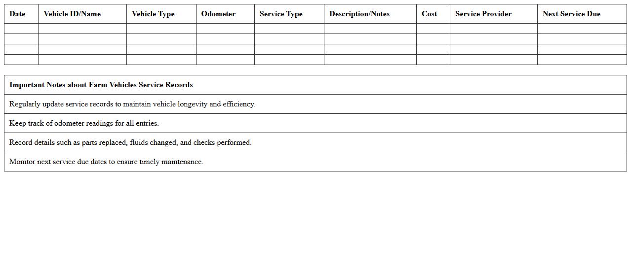 Farm Vehicles Service Records Excel Spreadsheet