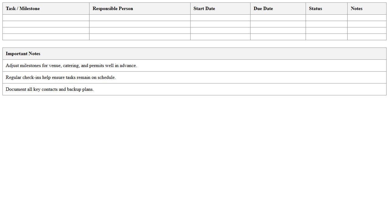 Festival Event Timeline & Milestones Tracker