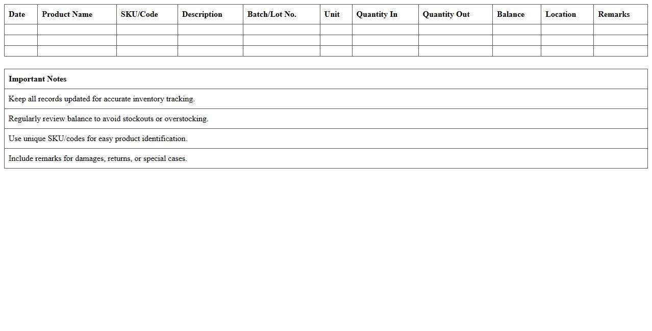 Finished Goods Inventory Excel Template