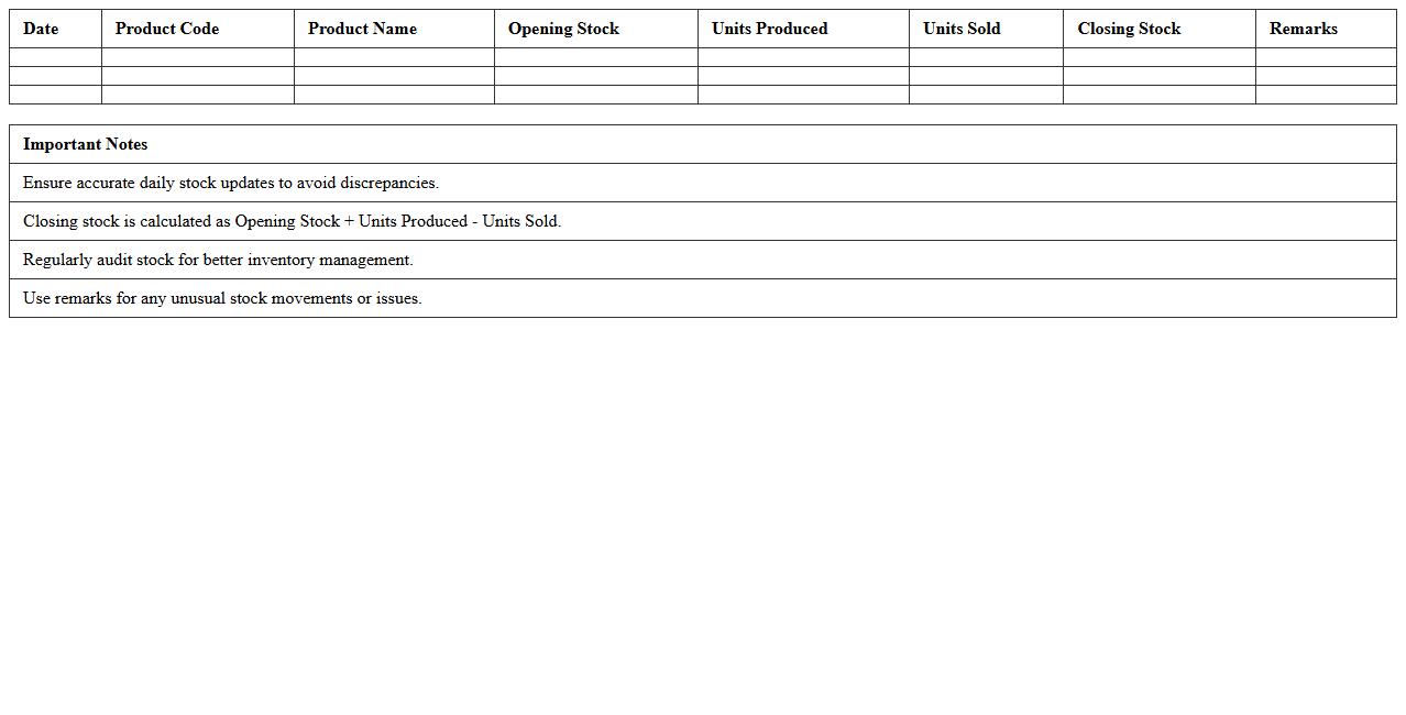Finished Goods Stock Level Excel Spreadsheet