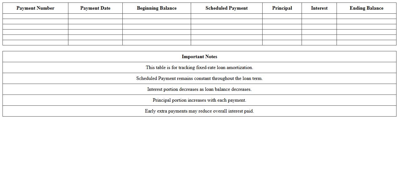 Fixed-Rate Loan Amortization Schedule Spreadsheet