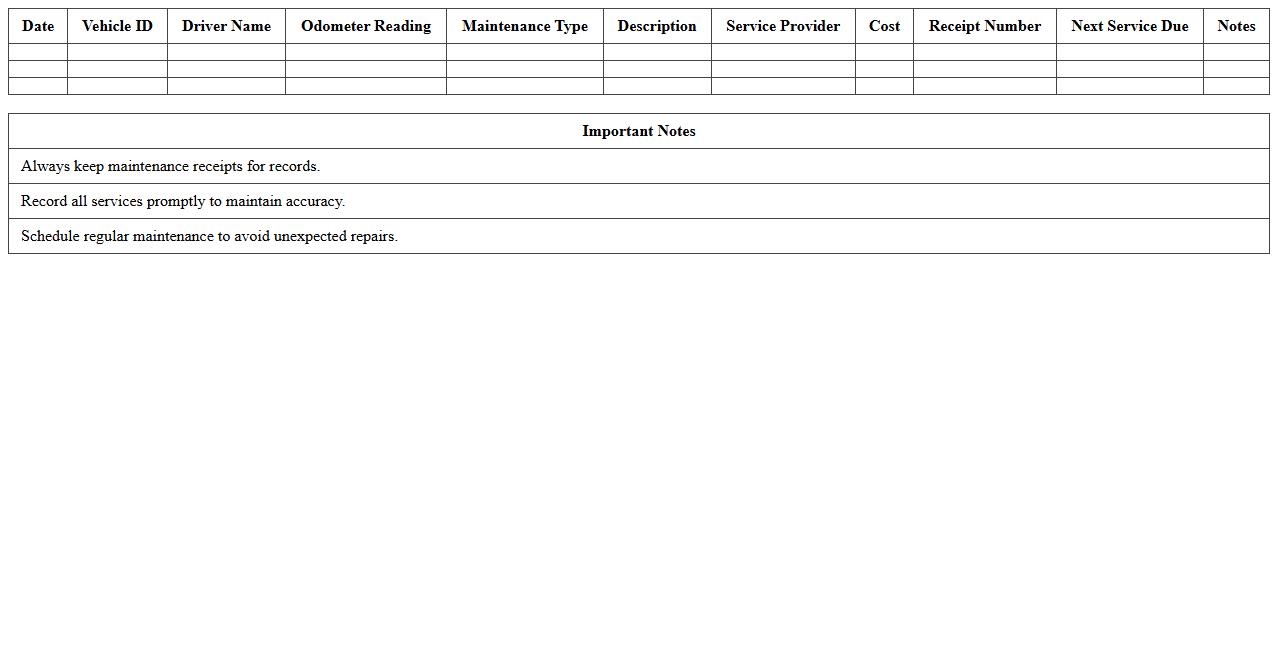 Fleet Maintenance Expense Log