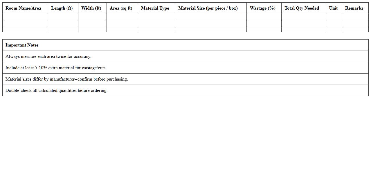 Flooring Material Quantity Estimator Excel Template