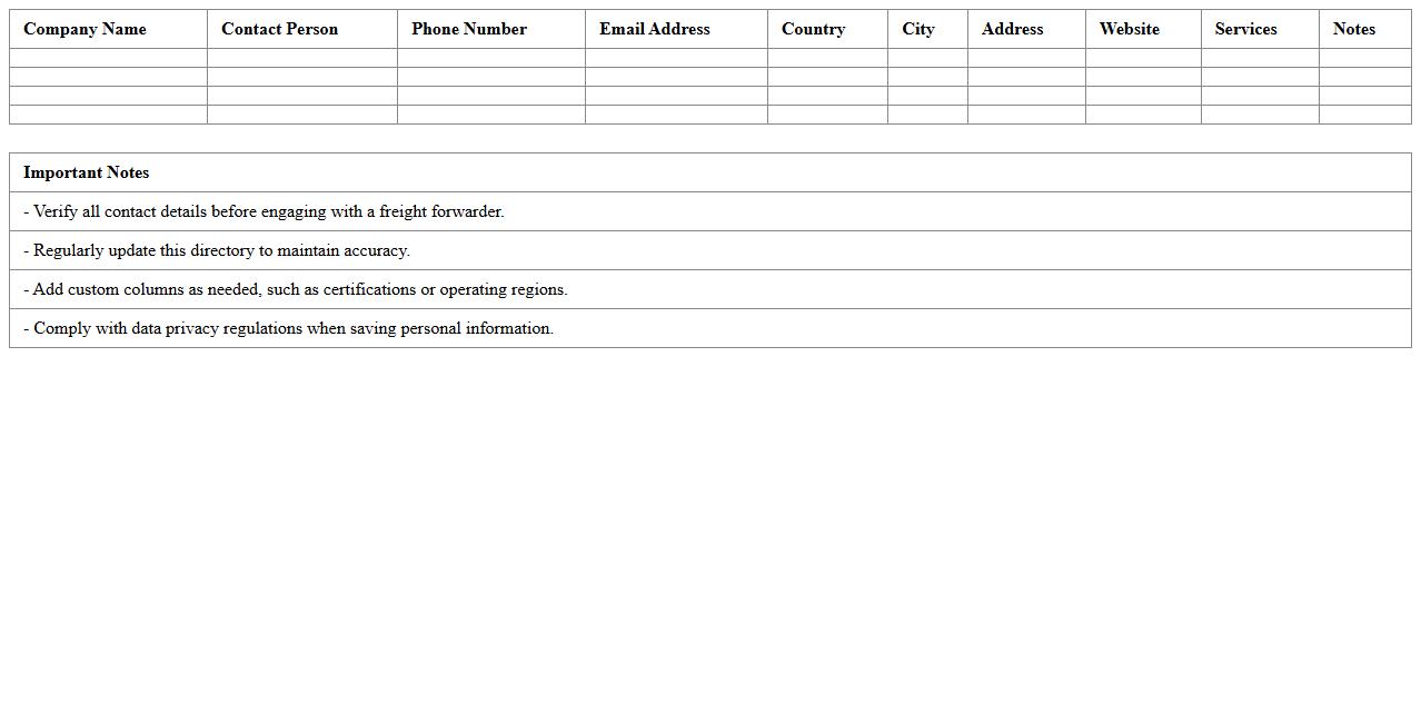 Freight Forwarder Contact Directory Excel Sheet