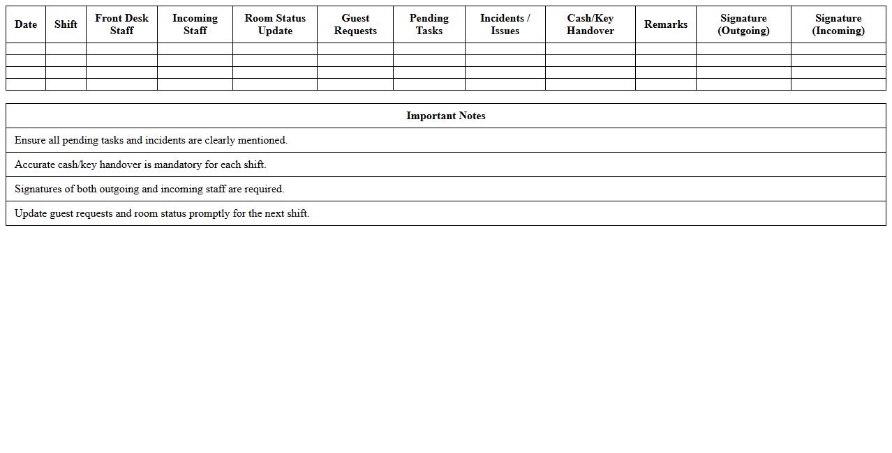 Front Desk Shift Handover Log Excel Sheet for Inns