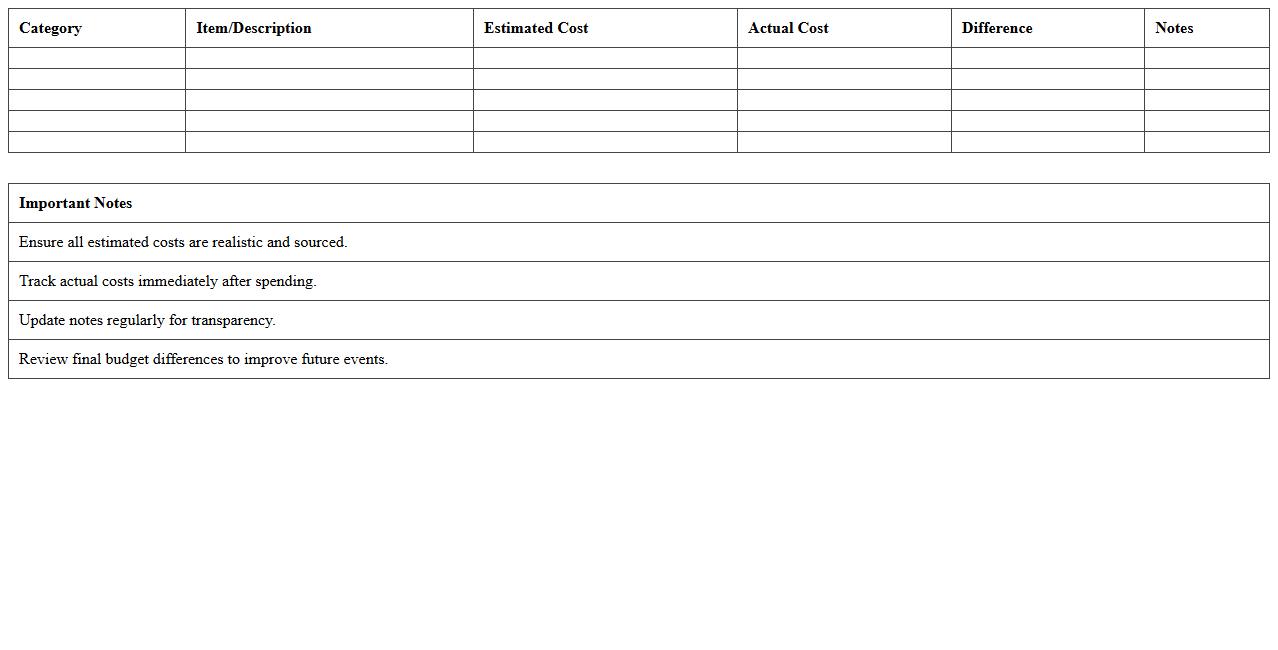Fundraising Event Budget Tracker Template