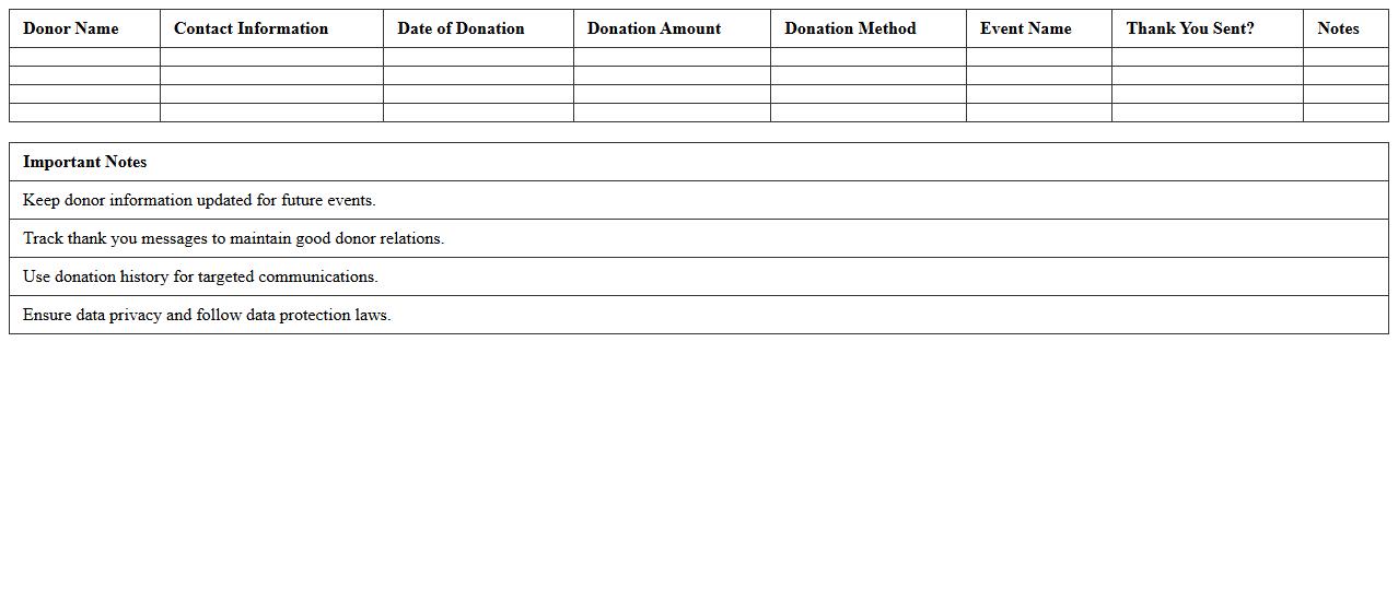 Fundraising Event Donor Tracker Excel Spreadsheet