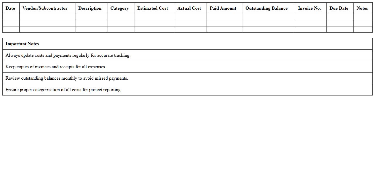 General Contractor Cost Tracking Excel Sheet