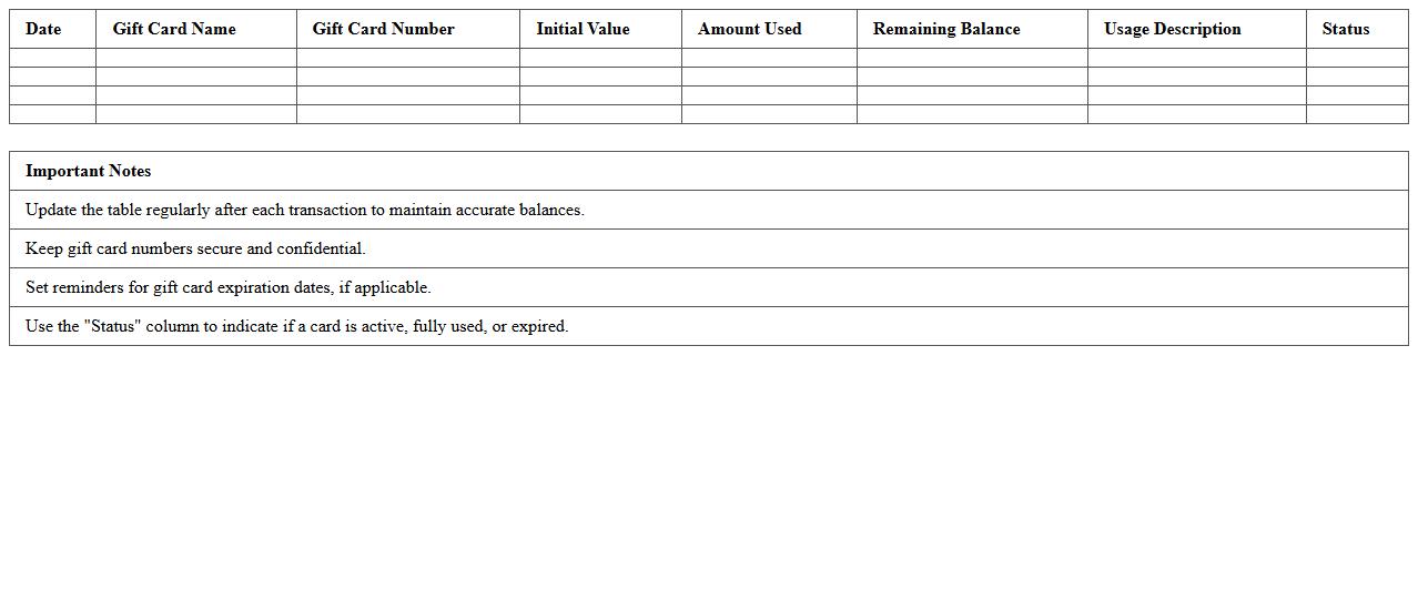 Gift Card Balance Monitoring Excel Template