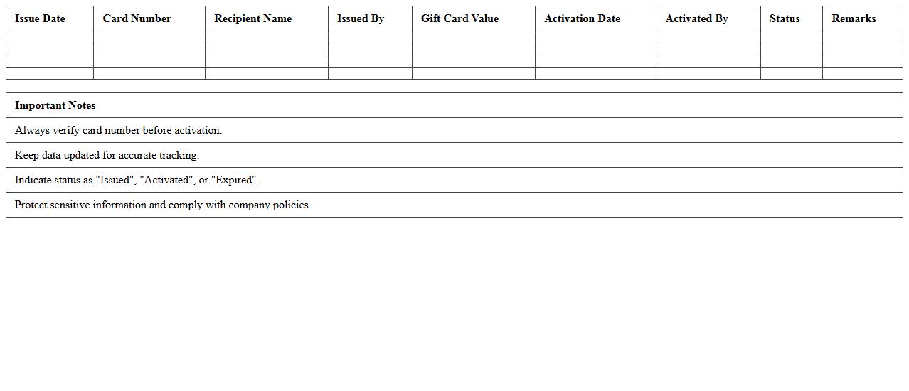 Gift Card Issuance & Activation Excel Tracker