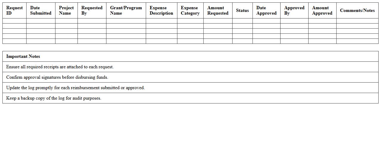 Grant Reimbursement Request Log Template
