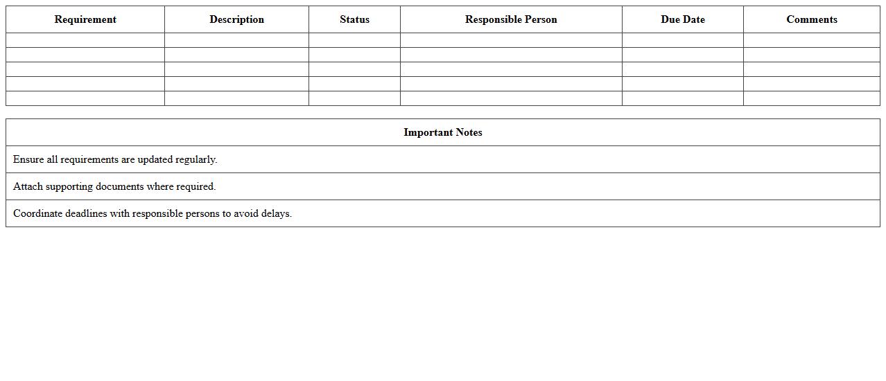 Grantor Requirements Checklist Excel