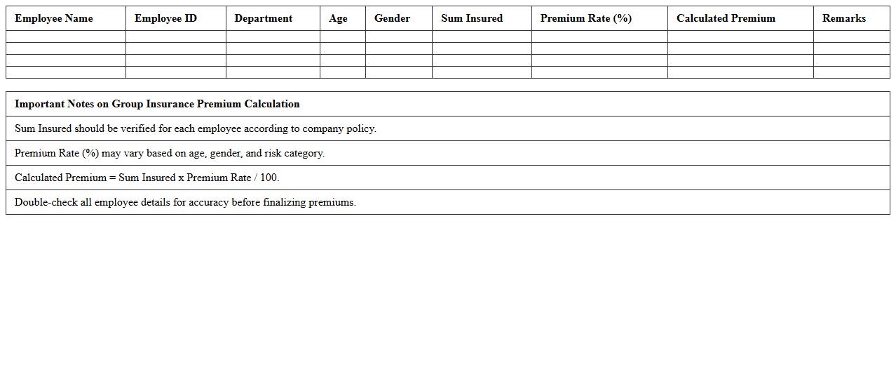 Group Insurance Premium Calculation Spreadsheet