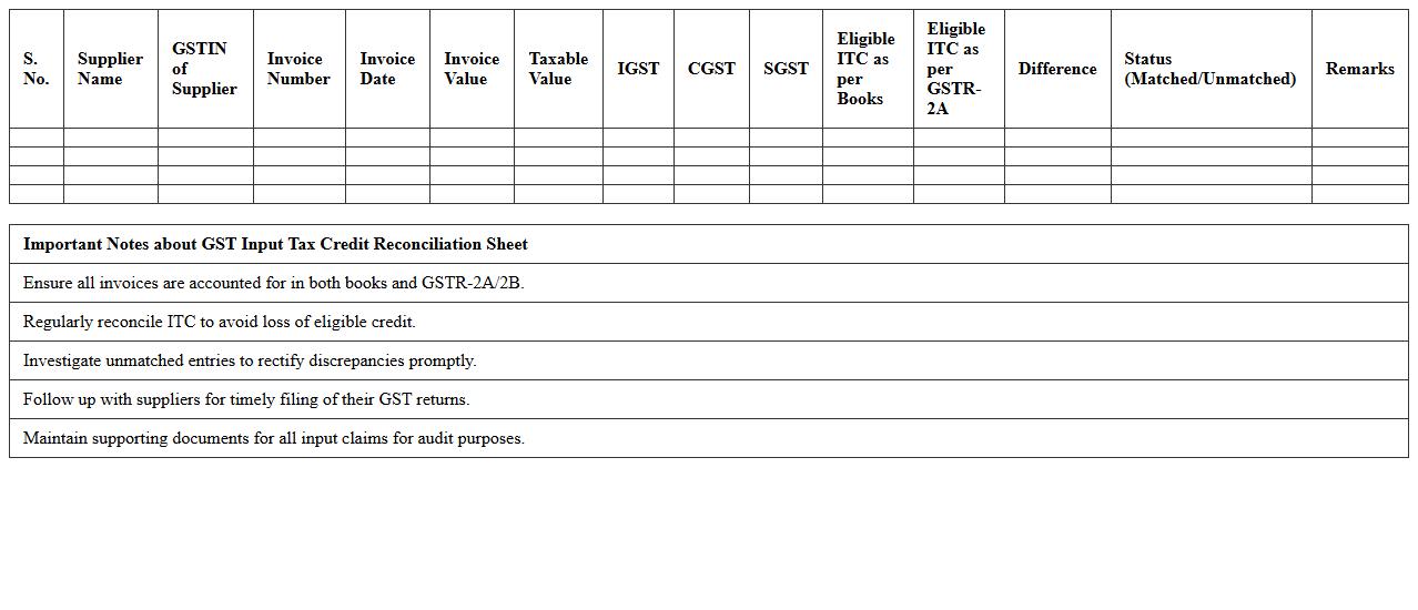 GST Input Tax Credit Reconciliation Sheet