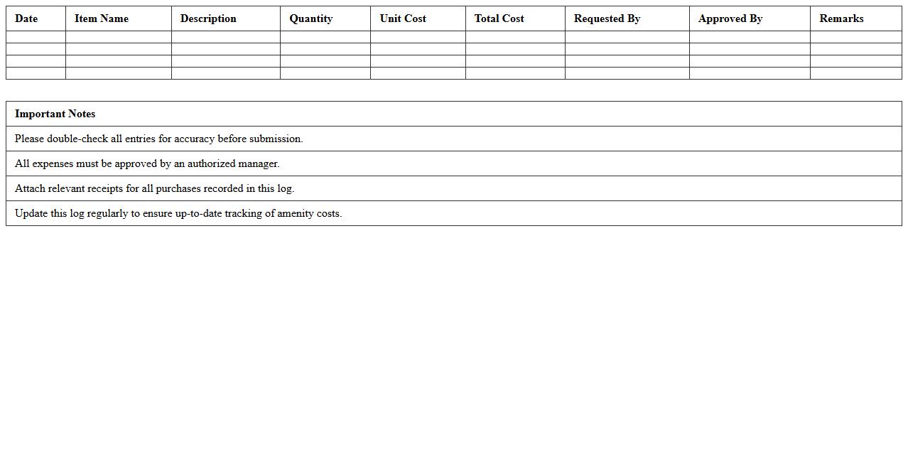 Guest Amenities Cost Log Excel Template