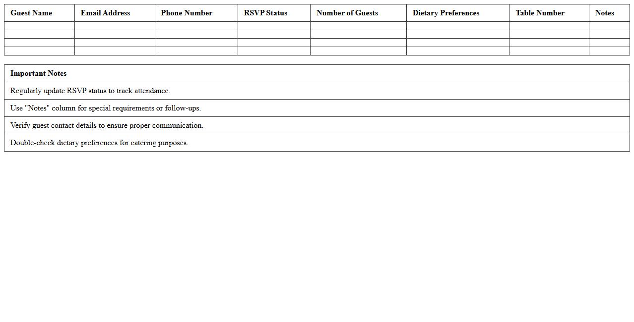 Guest List Management Excel Sheet