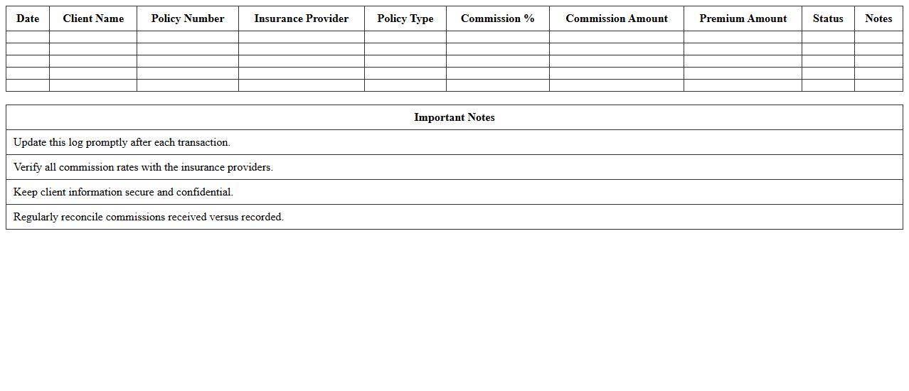 Health Insurance Agent Commission Log Spreadsheet