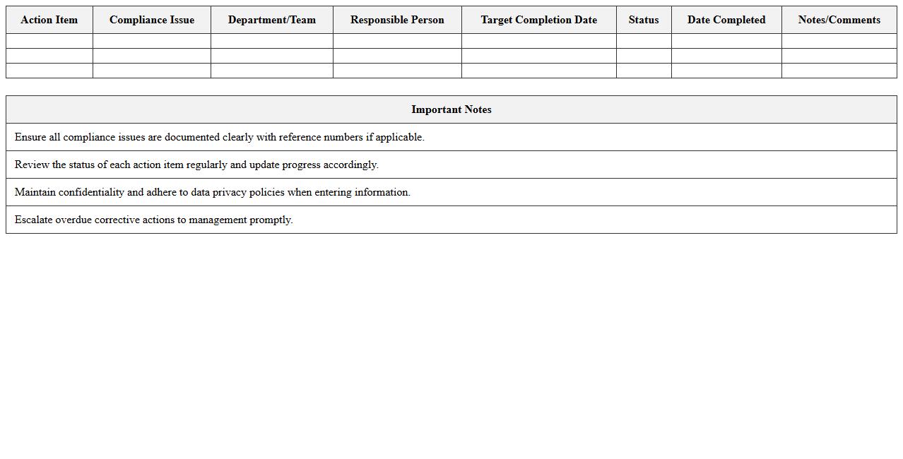 Healthcare Compliance Corrective Action Plan Tracker