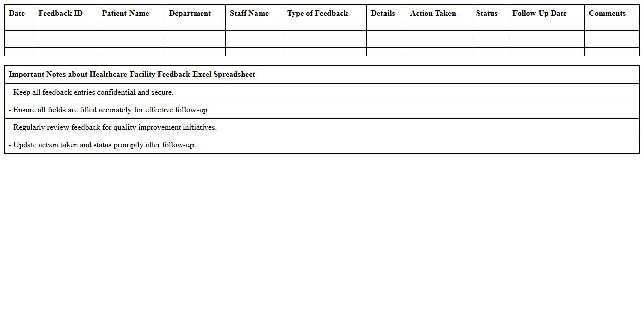 Healthcare Facility Feedback Excel Spreadsheet