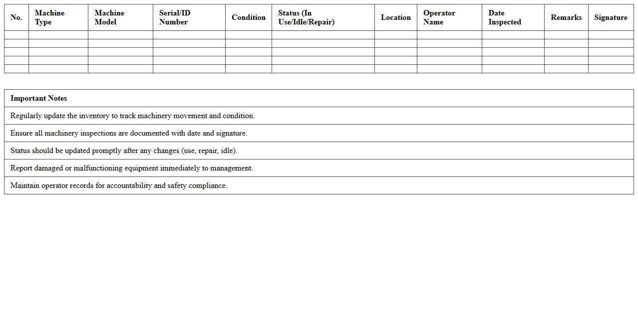 Heavy Machinery Inventory Sheet for Site Foremen