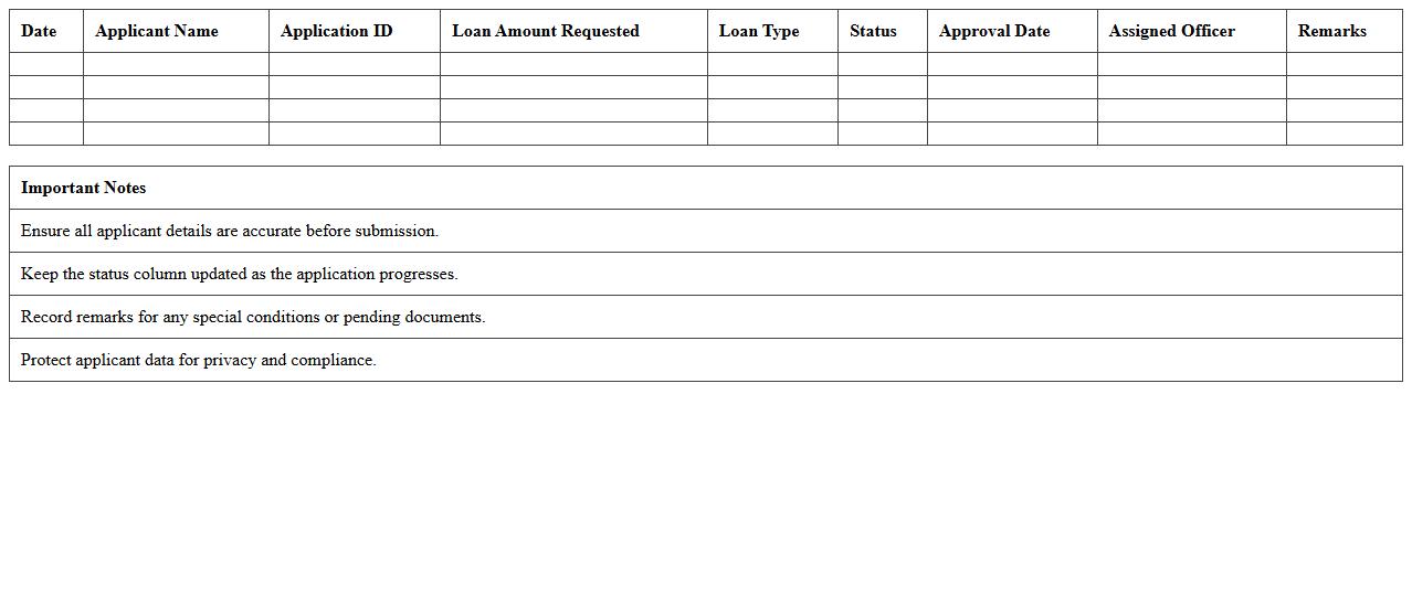 Home Loan Approval Status Log Spreadsheet