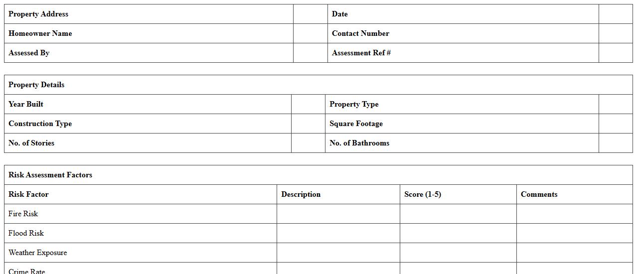 Homeowner Risk Assessment & Insurance Premium Worksheet