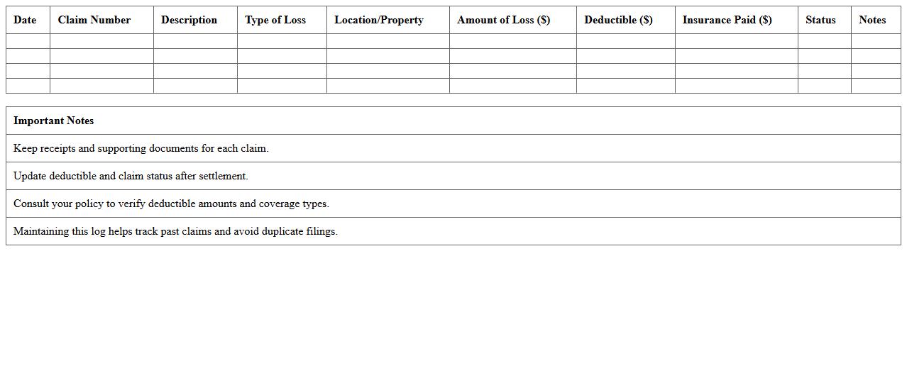 Homeowners Insurance Deductible Log Excel Template
