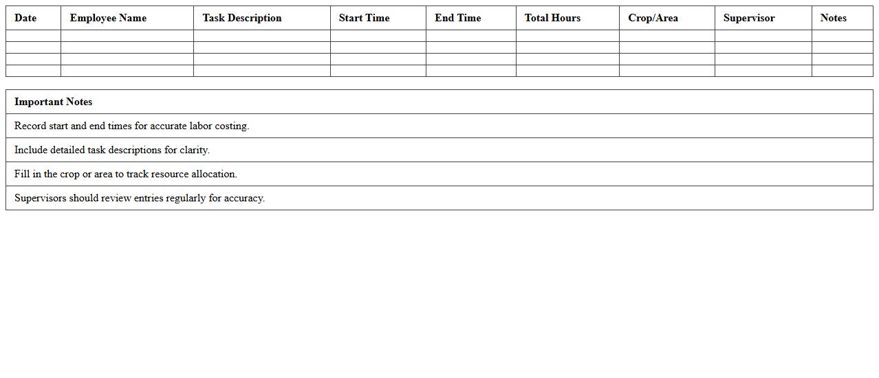 Horticulture Labor Timesheet Excel Tracker
