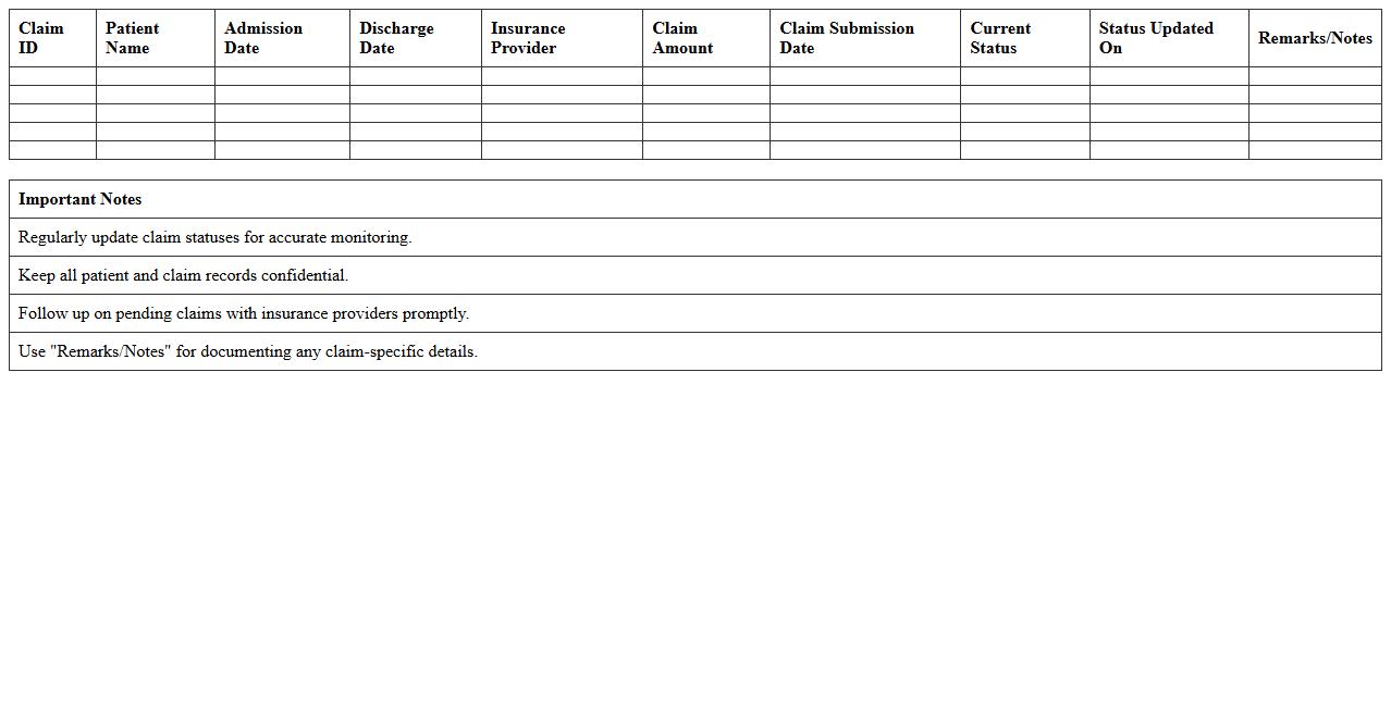 Hospital Claim Status Monitoring Spreadsheet