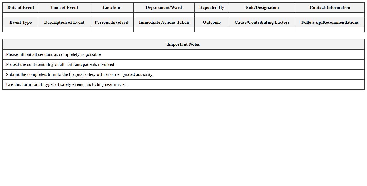 Hospital Safety Event Excel Report Form