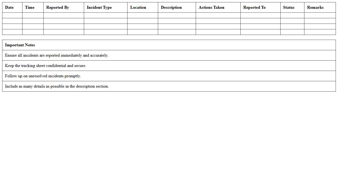 Hotel Security Incident Tracking Sheet
