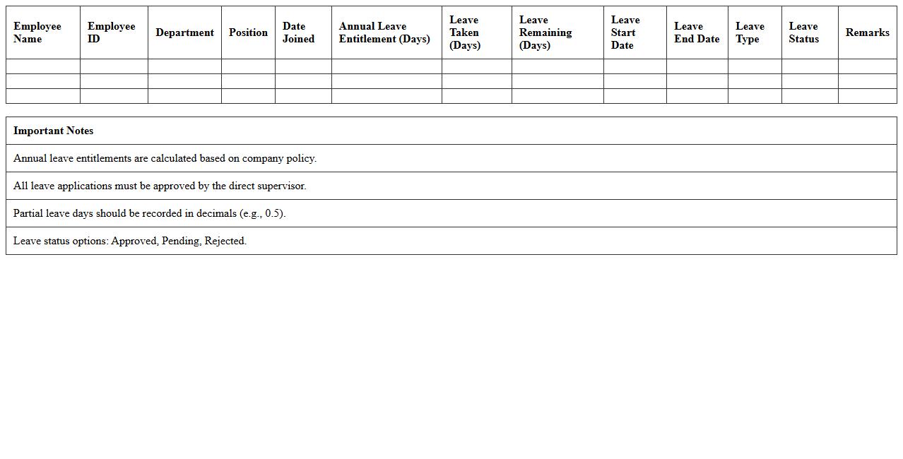 HR Annual Leave Management Sheet