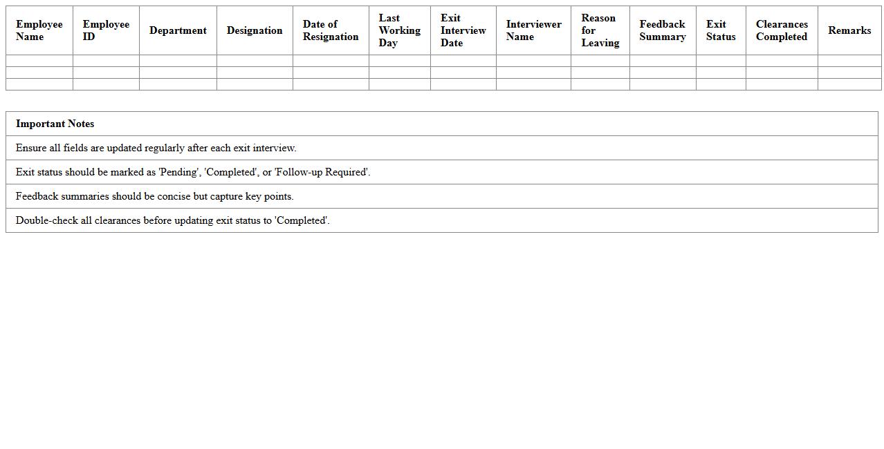 HR Exit Interview Response Tracker Excel