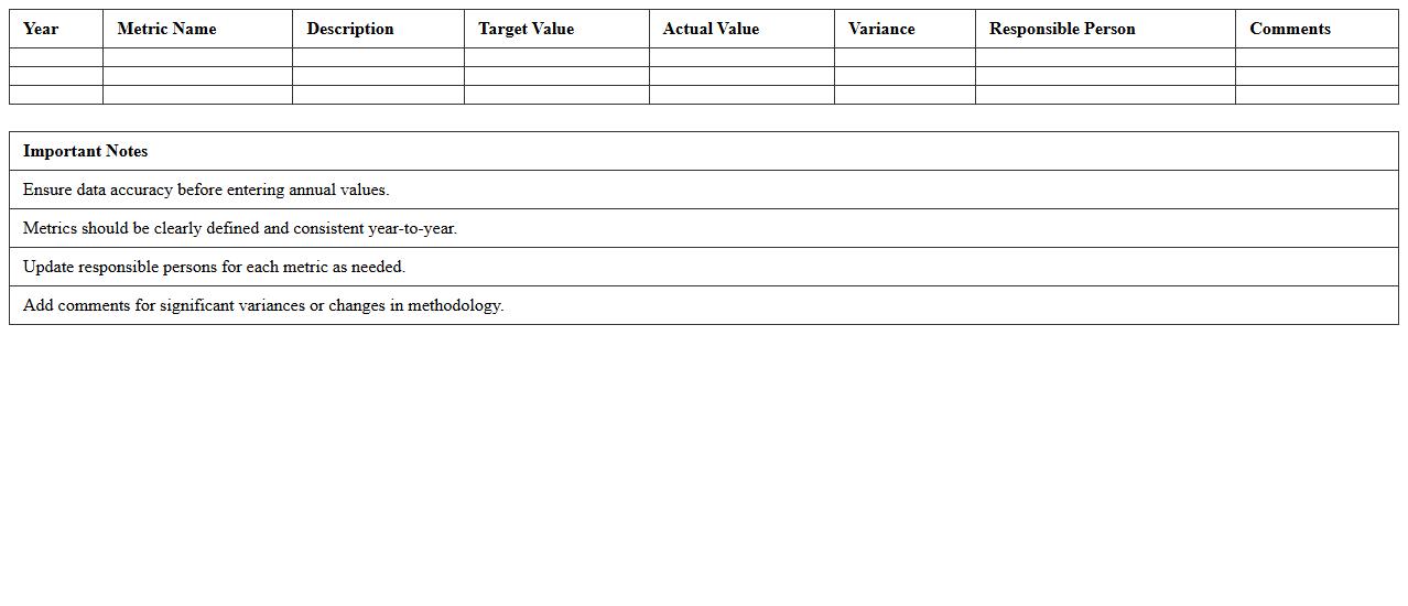 Impact Metrics Annual Report Excel Template