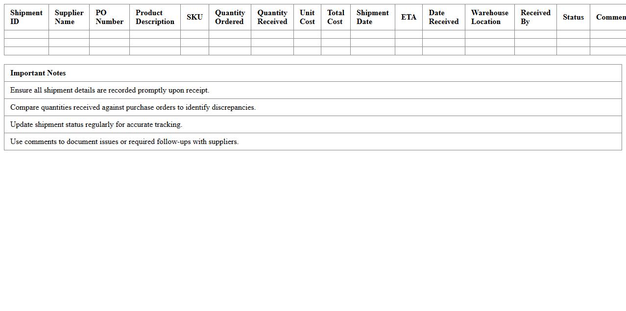 Inbound Shipment Tracking Excel Template for Retail Logistics