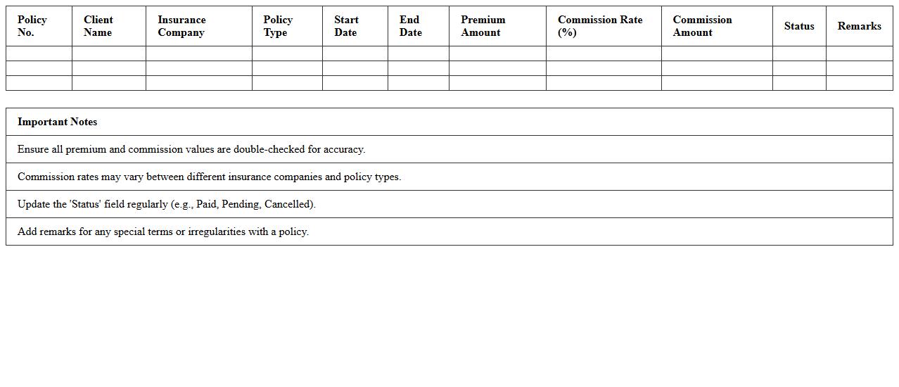 Insurance Broker Commission Breakdown Excel Sheet