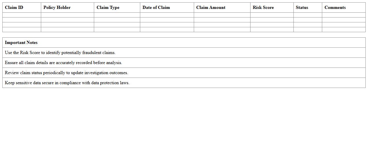 Insurance Claim Risk Analysis Excel Template
