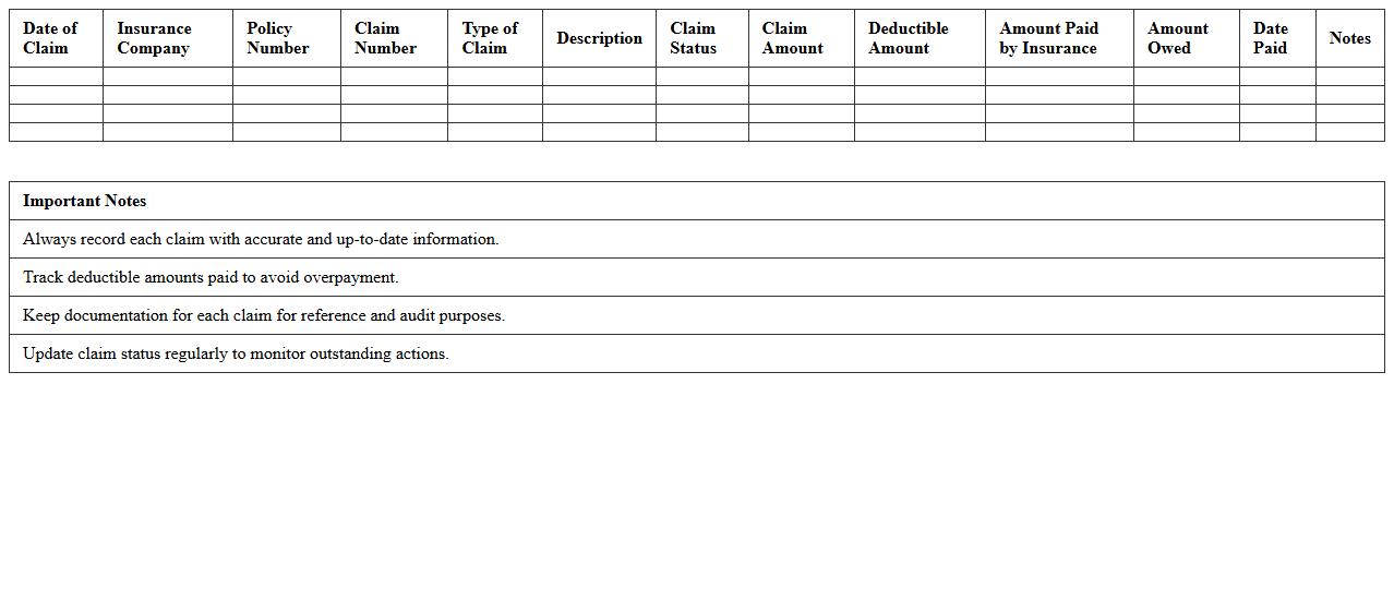 Insurance Claims and Deductible Tracker Excel