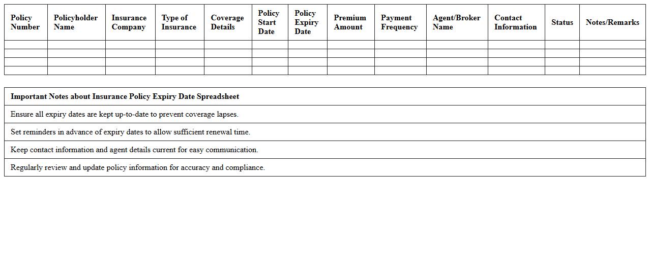Insurance Policy Expiry Date Spreadsheet