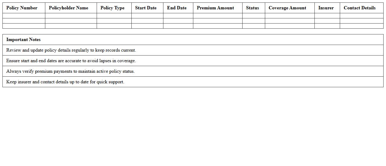 Insurance Policy Summary Dashboard Excel Template