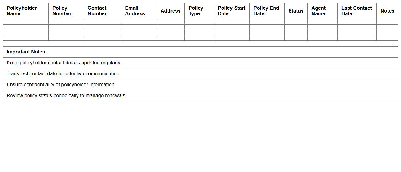 Insurance Policyholder Contact Management Excel