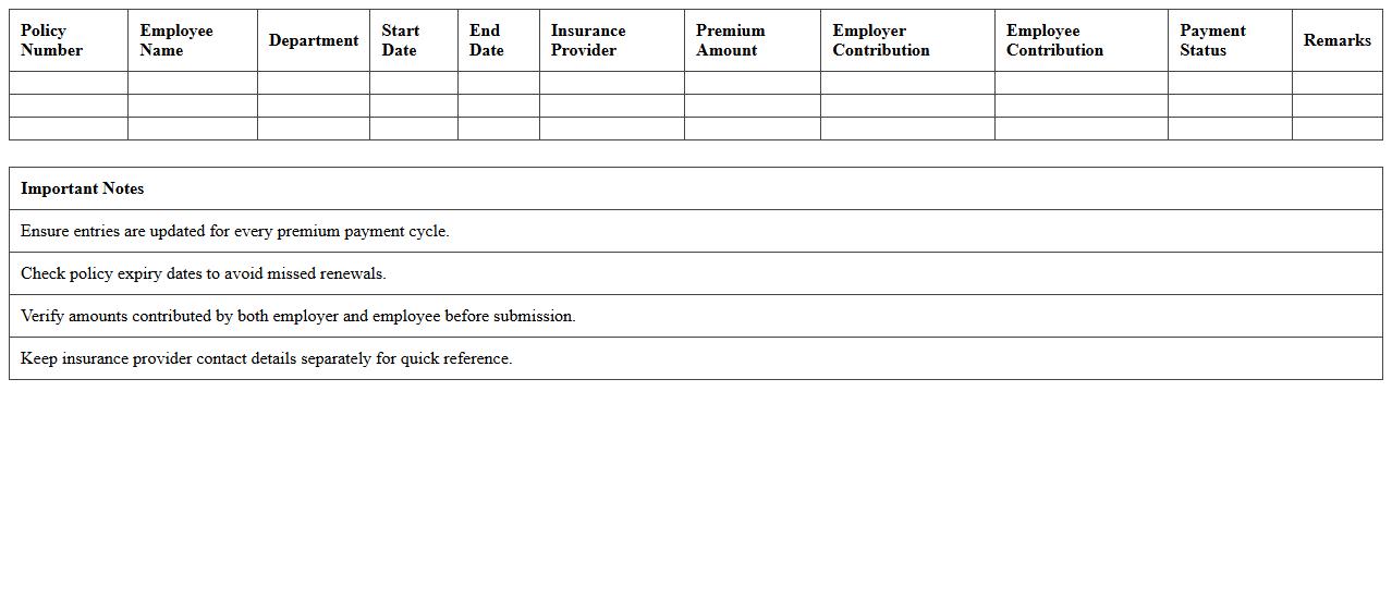 Insurance Premium Contribution Tracking Sheet