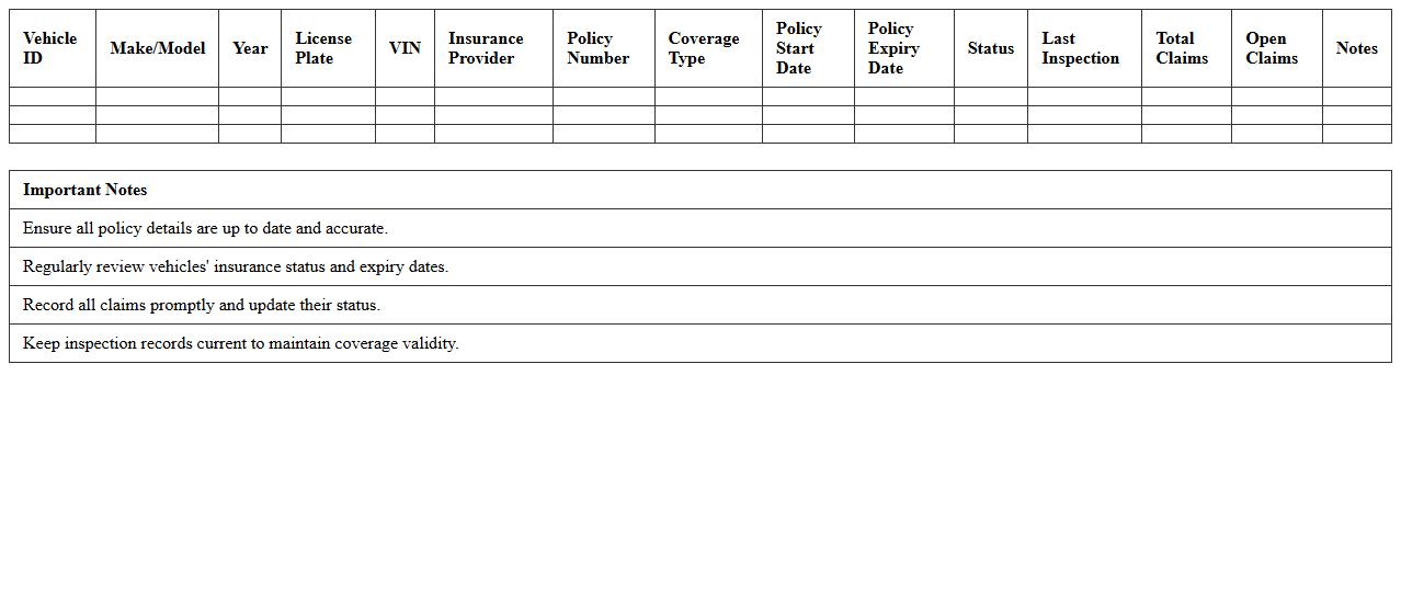 Insured Vehicles Status & Claims Log