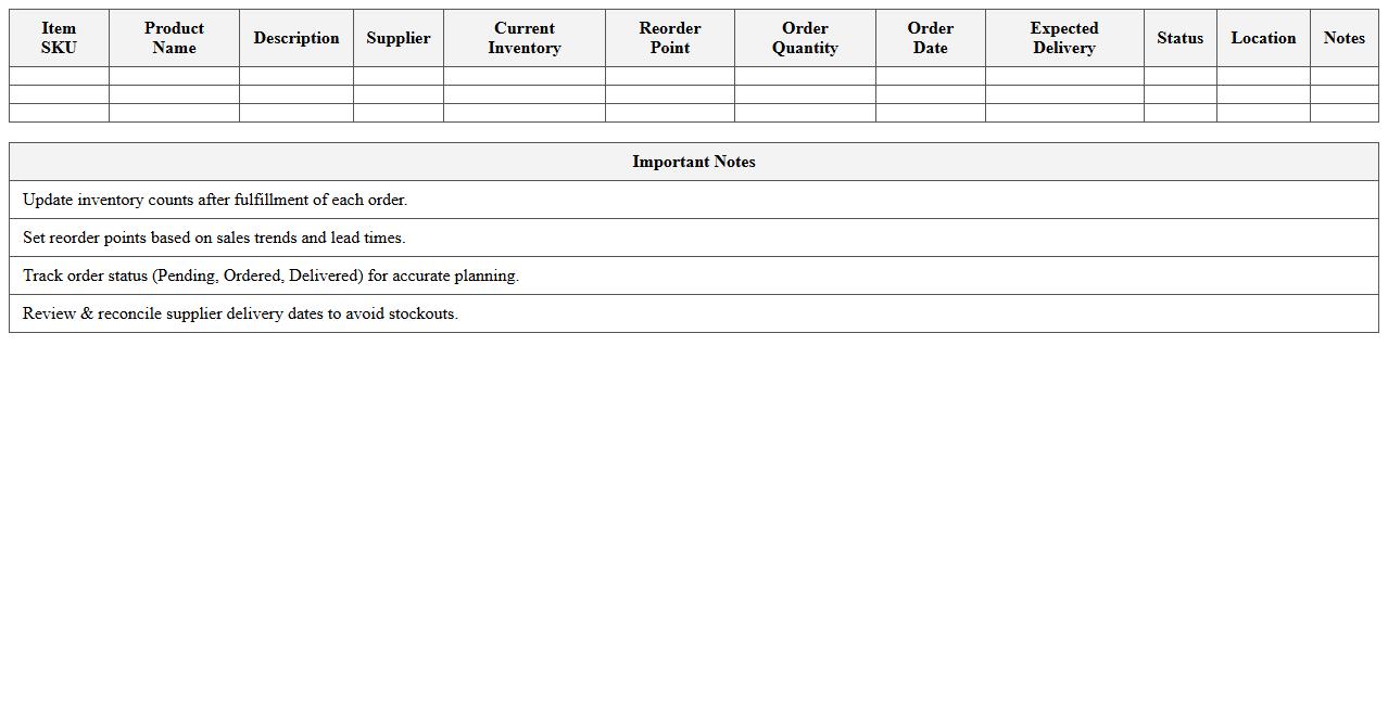 Inventory-to-Order Excel Sheet for Fulfillment Logistics