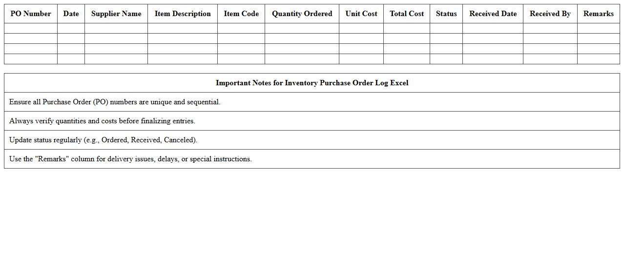 Inventory Purchase Order Log Excel