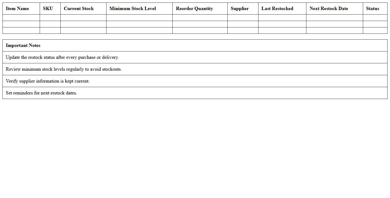 Inventory Restocking Schedule Excel Template