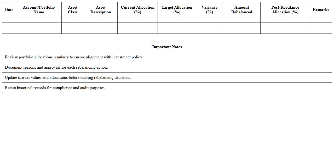 Investment Portfolio Rebalancing Log Excel for Banks
