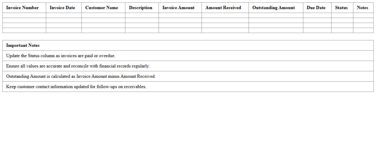 Invoice Tracking Excel Template for Accounts Receivable