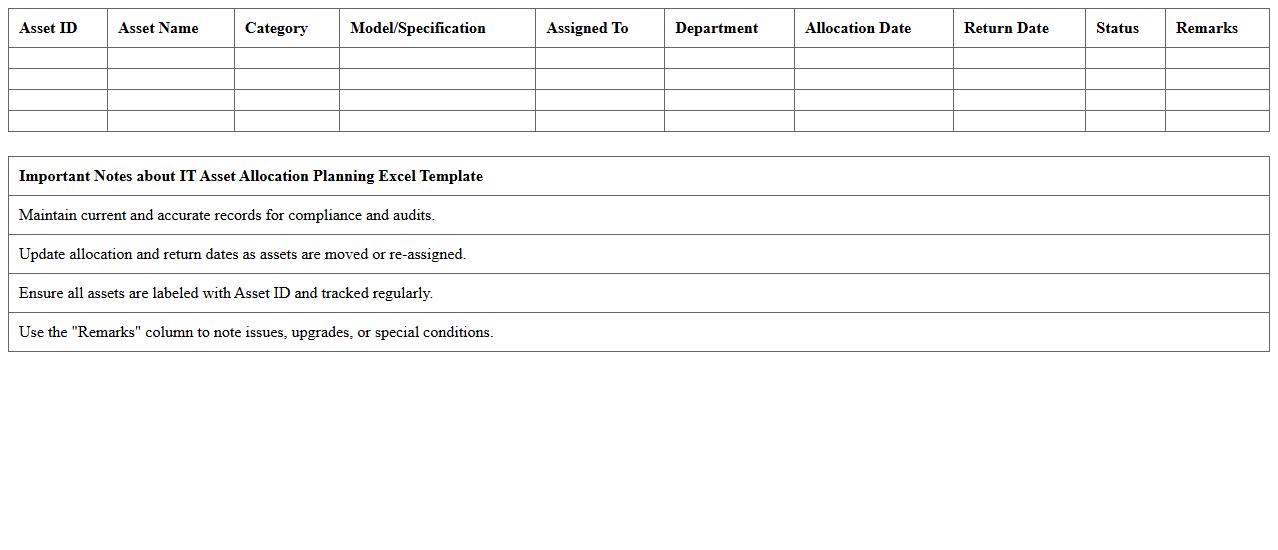 IT Asset Allocation Planning Excel Template